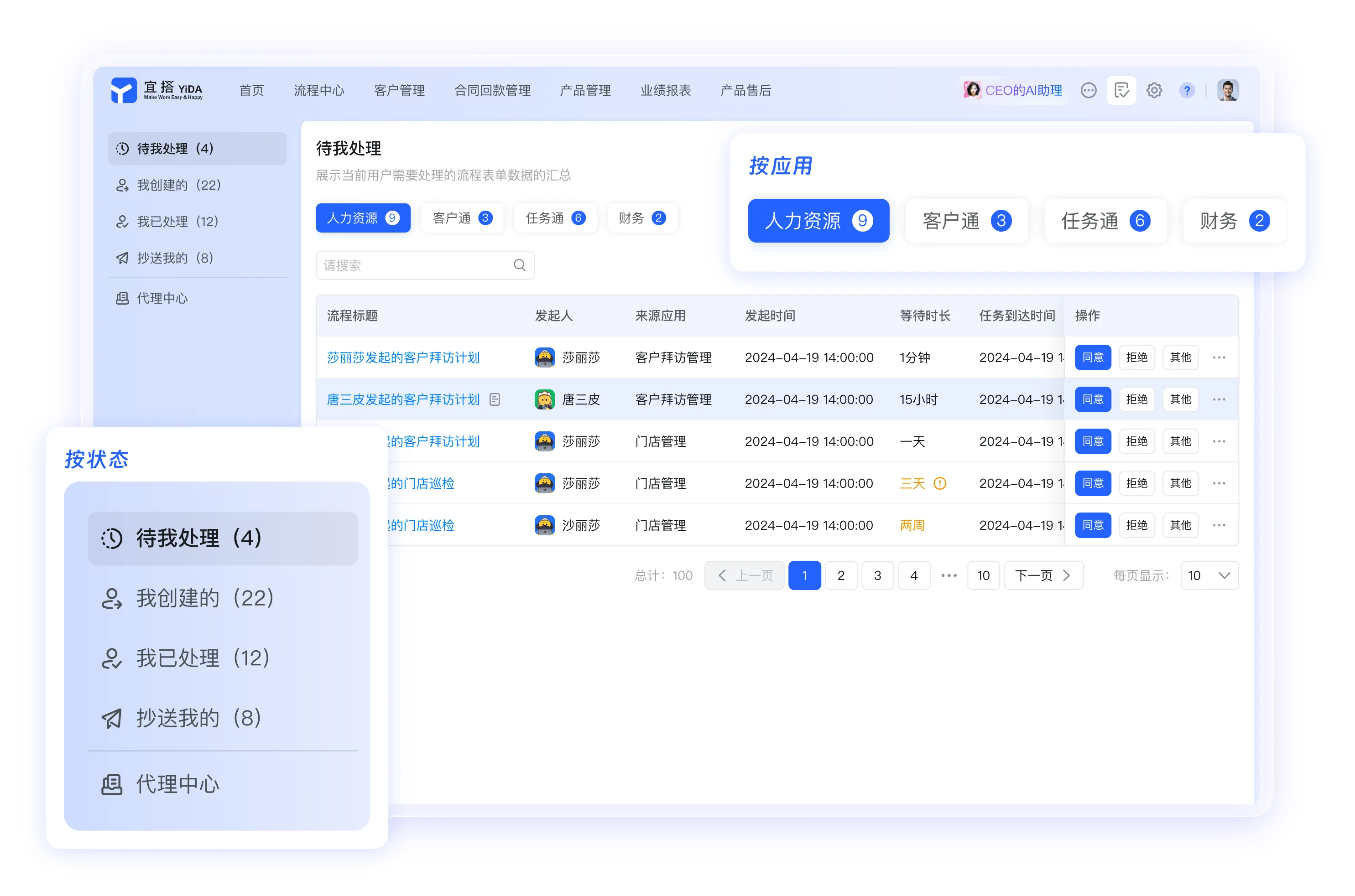 医疗行业数字化解决方案